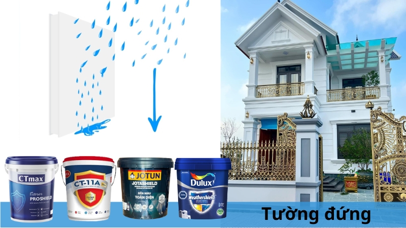 Sơn Tường Dulux